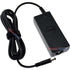 Dell 45W Smart Pin 4.5mm Origineel Achterkant